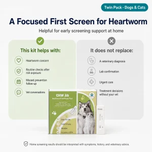 Infographic explaining that VitapawTech Heartworm Home Test is a focused first screen and does not replace veterinary diagnosis, lab confirmation or urgent care.