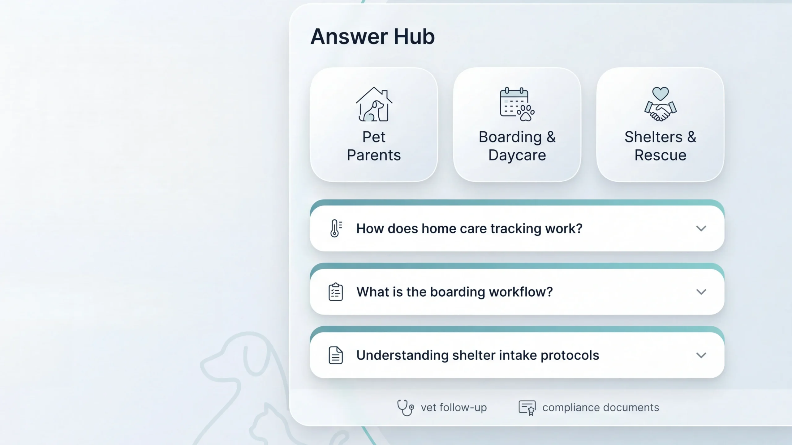 Vitapawtech FAQ - Centre de réponses pour les propriétaires d'animaux - Pension, refuge, sauvetage, mobile, évolutif