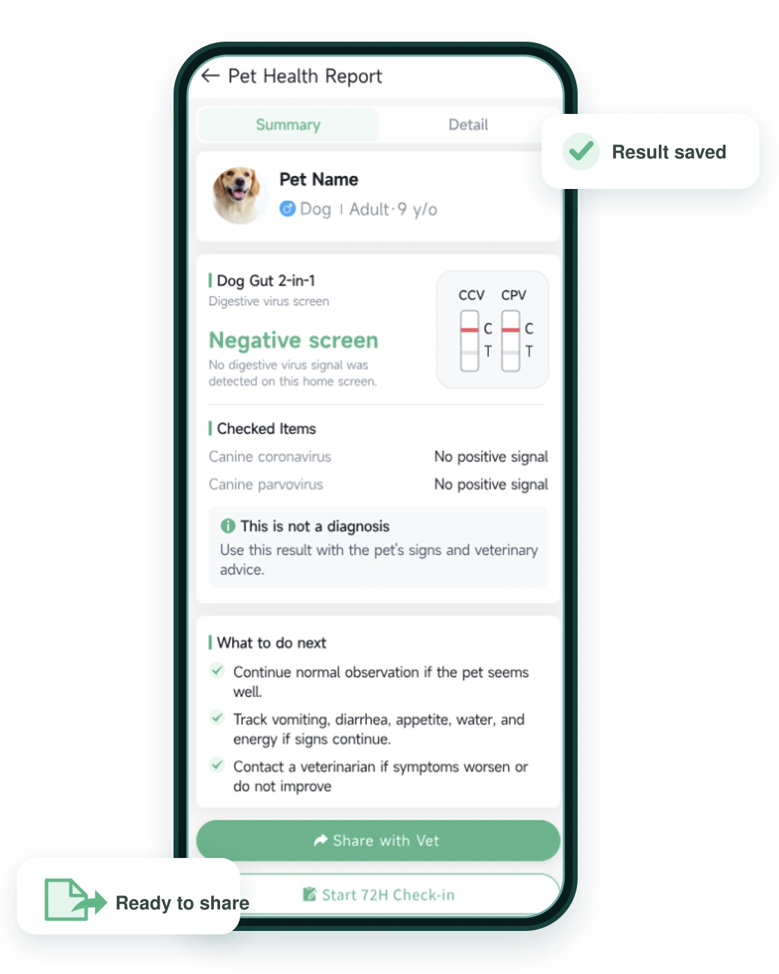 VitapawTech app showing a saved negative screening result for a dog digestive virus test, with next-step guidance and a Share with Vet button